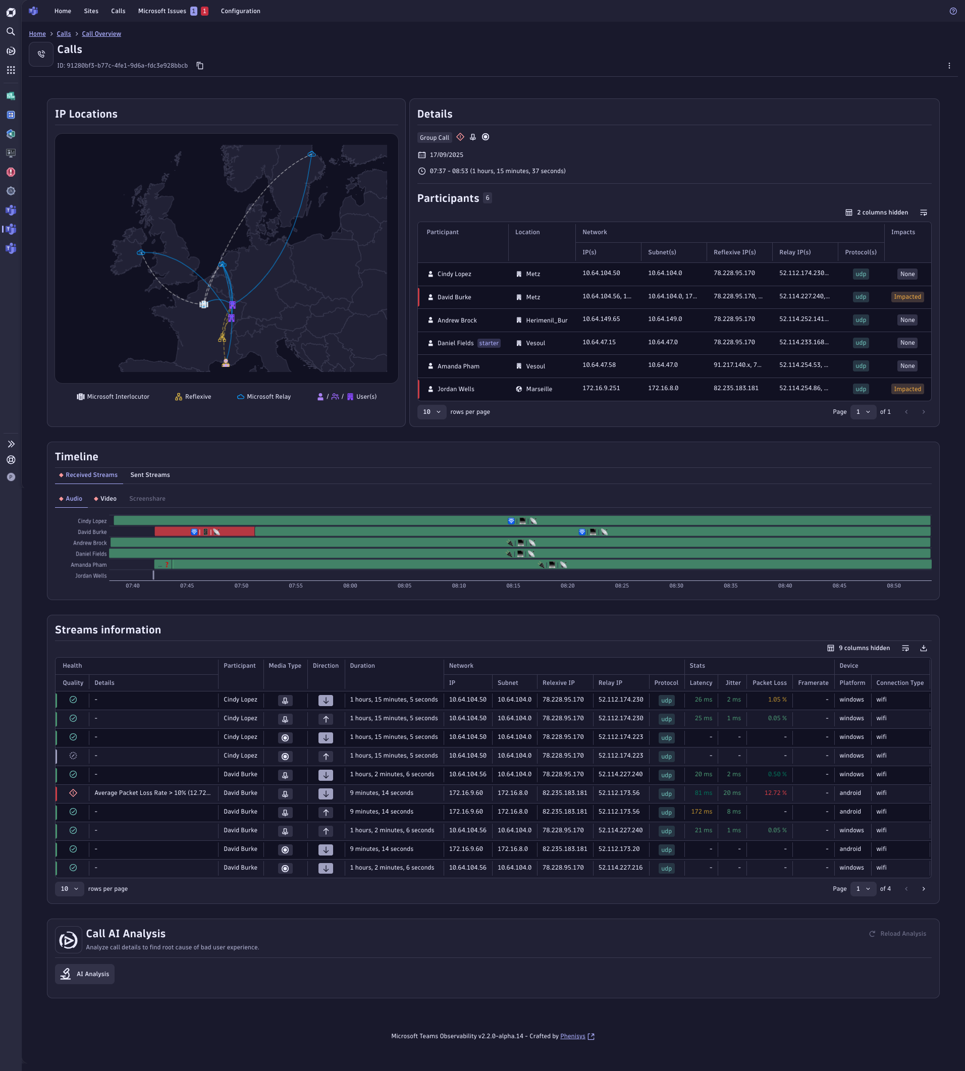 Teams App Home - Overview
