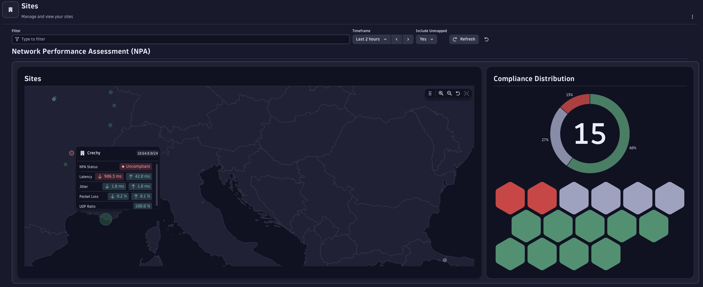 Teams App - Site health